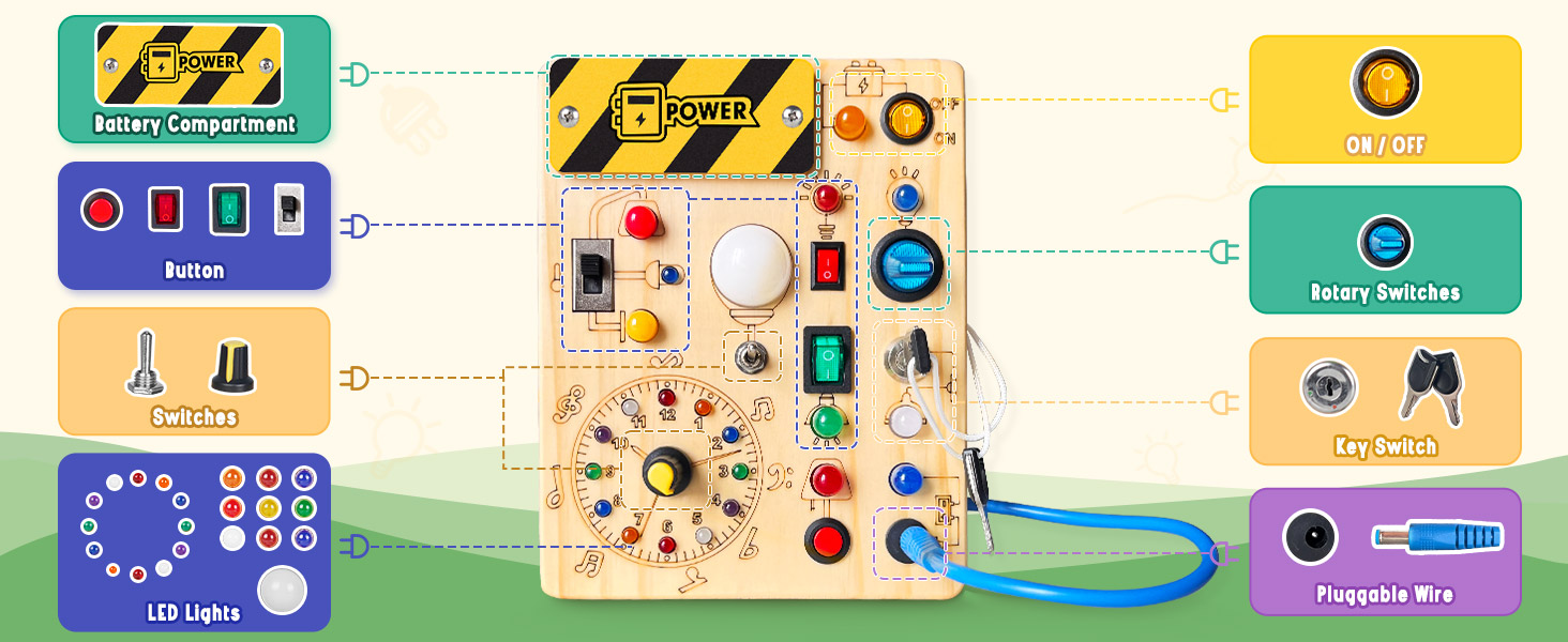 busy board for 1 year old